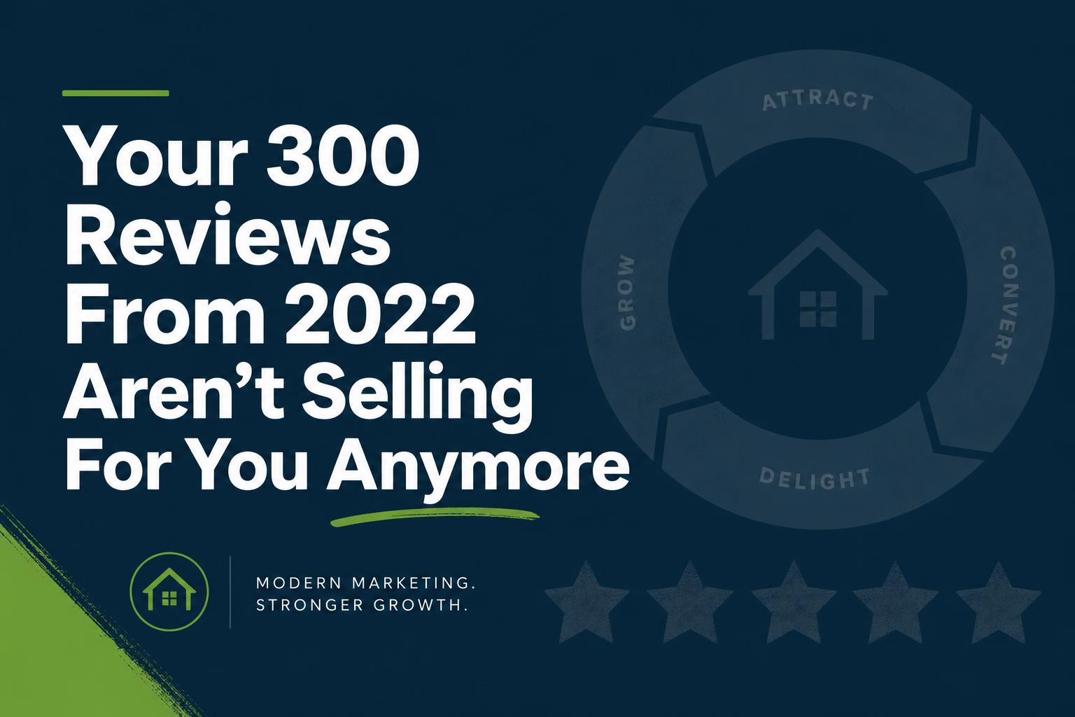 Your 300 Reviews From 2022 Aren't Selling For You Anymore